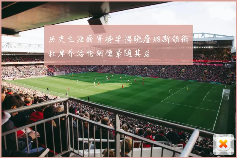 历史生涯薪资榜单揭晓詹姆斯领衔杜库乔治伦纳德紧随其后